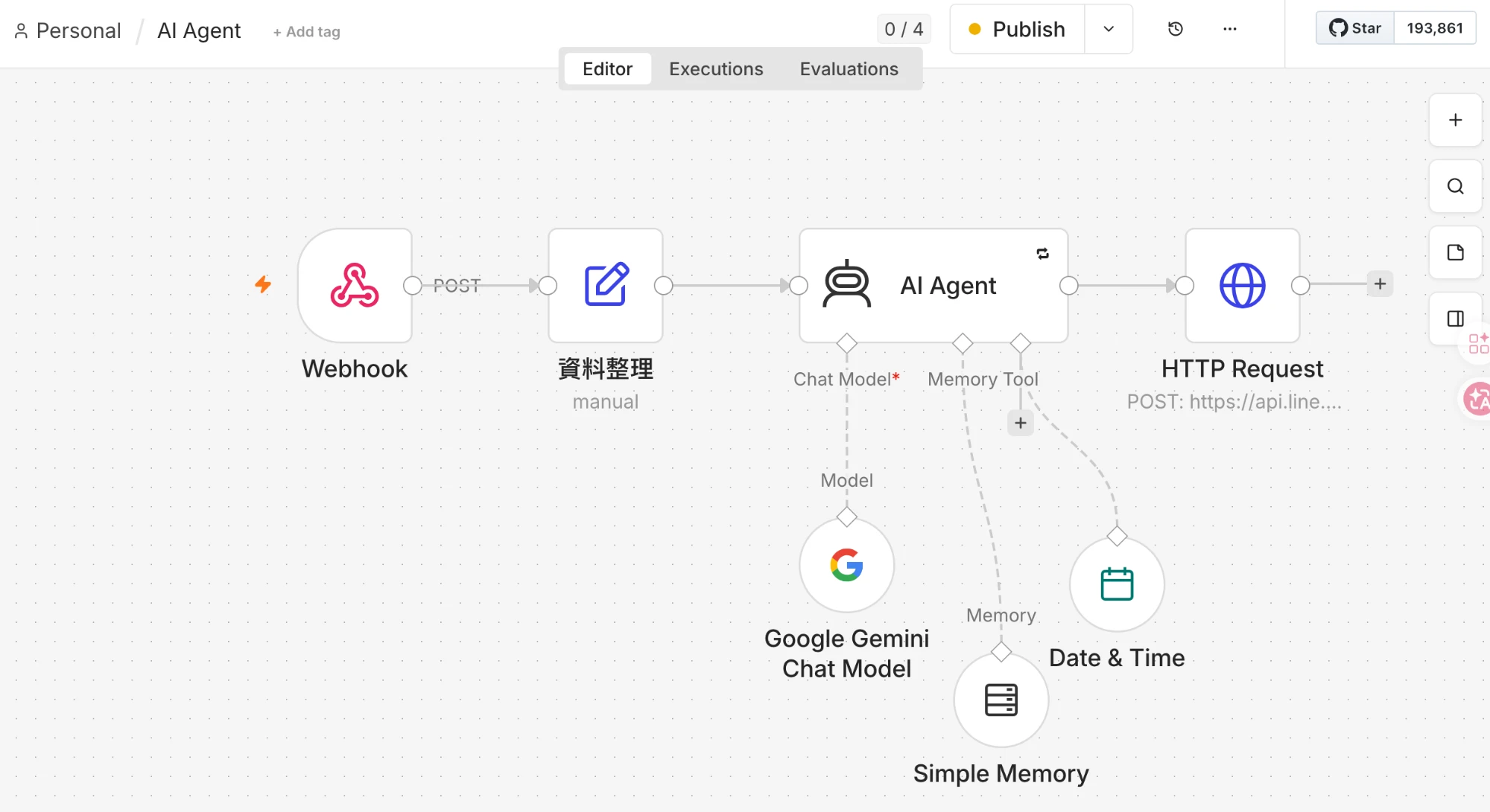 LINE AI 聊天機器人工作流程圖