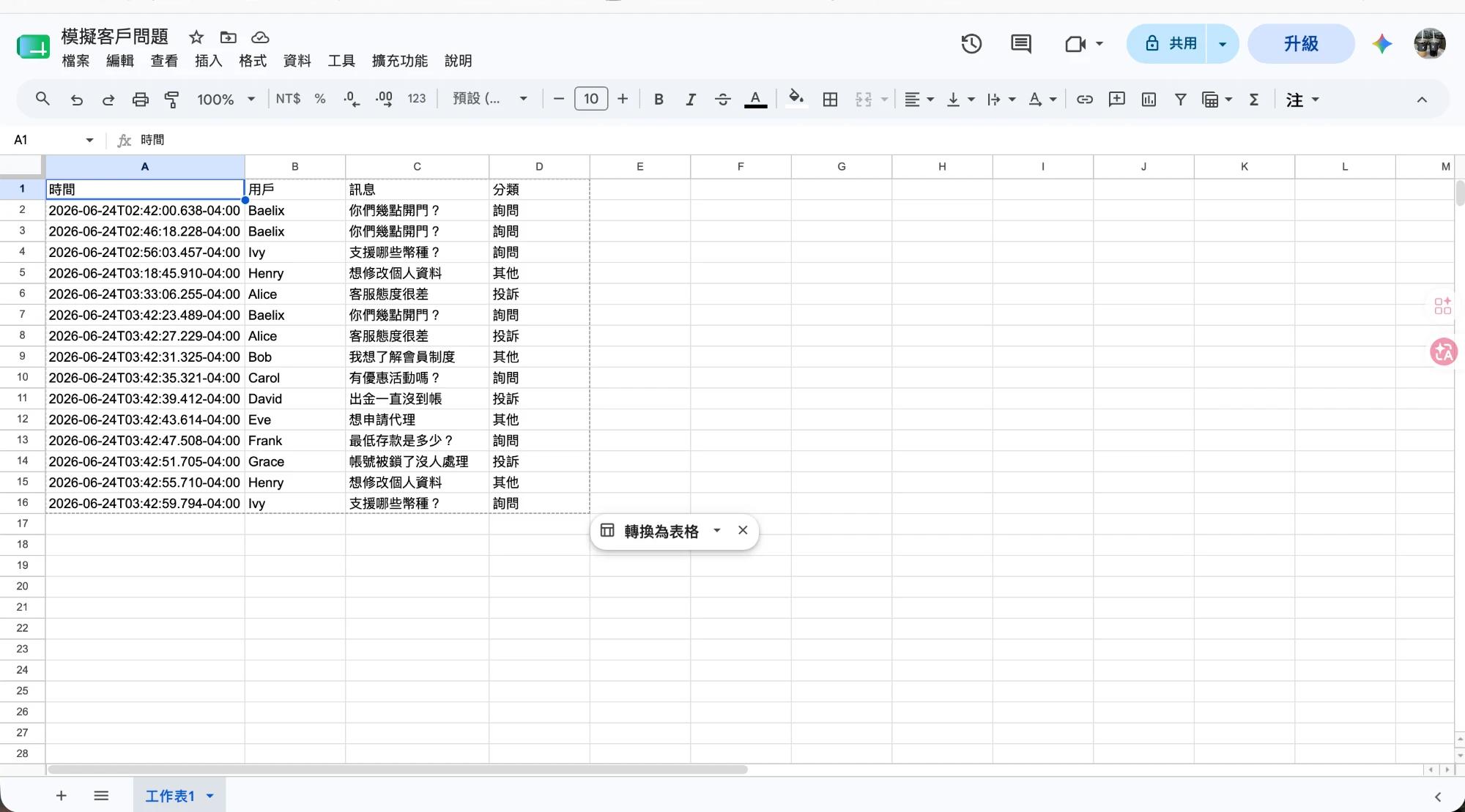 Google Sheets 分類結果截圖